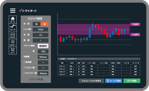 インヴァスト証券のビルダー機能の画像